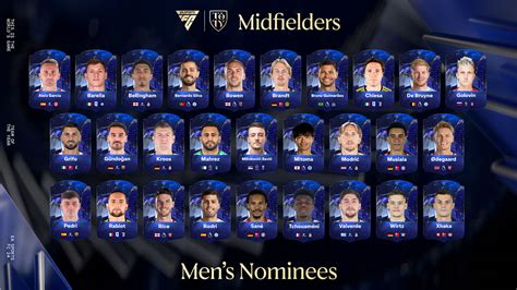 TOTY 2023 comment voter pour la meilleure équipe de l année sur EA