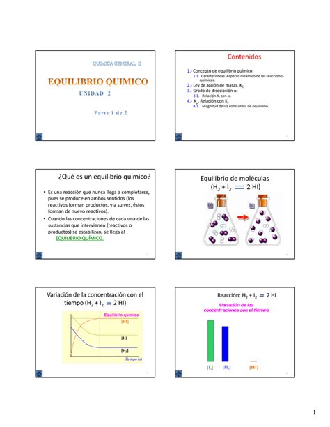 Contenidos ¿qué Es Un Equilibrio Químico Equilibrio De Moléculas