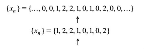 Continuous Time Signal Discrete Time Signal And Digital Signal