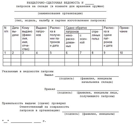 Ведомость закрепления оружия образец