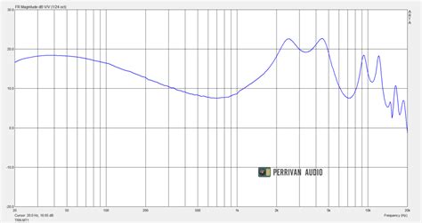 TRN MT1 | Headphone Reviews and Discussion - Head-Fi.org