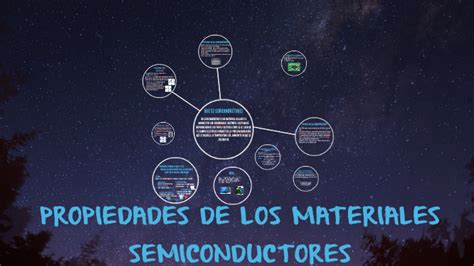 Propiedades De Los Materiales Semiconductores By Juanes Vloger On Prezi