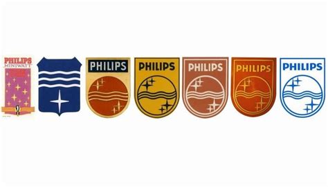 Philips Logo Logodix