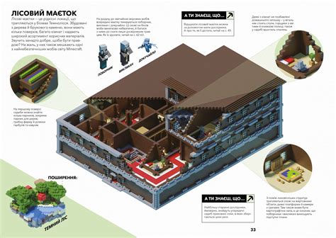 MINECRAFT Довідник виживання купити за ціною 270 грн | Artbooks.ua