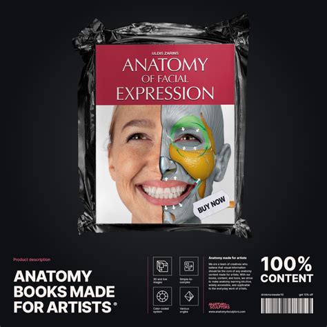 Muscles Of Expression 7