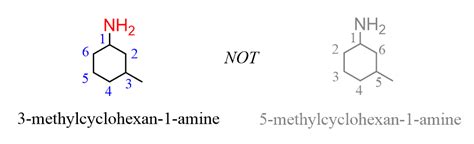 Nomenclature Of Amines