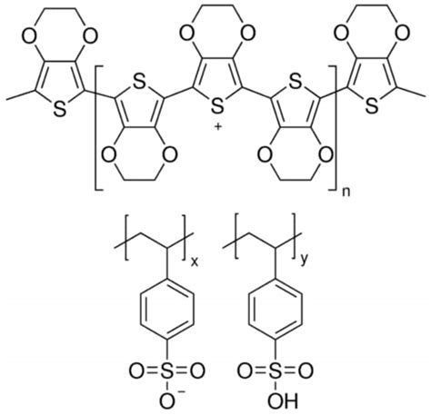 Sigma Aldrich Fine Chemicals Biosciences Poly