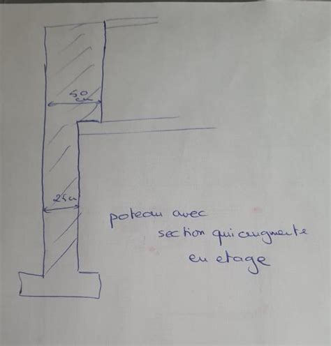 Poteau Avec Section Qui Augmente En Tage Projets D Tude Civilmania