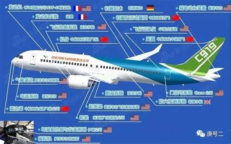 C919绝非买零件组装那么简单，巴西航空工业便是证明