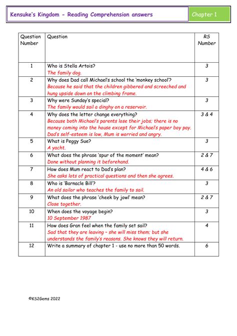 Kensuke S Kingdom Chapter 1 Reading Comprehension Answers English Year 6