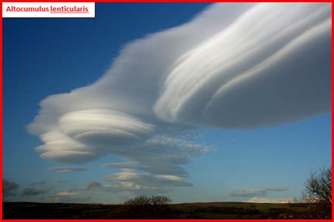 rainbow clouds gs score