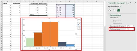 C Mo Hacer Un Histograma En Excel Pdf Histograma Microsoft Mobile