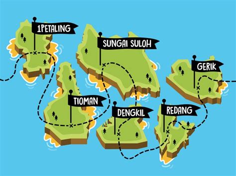exploring  beautiful landmarks  malaysia illustration