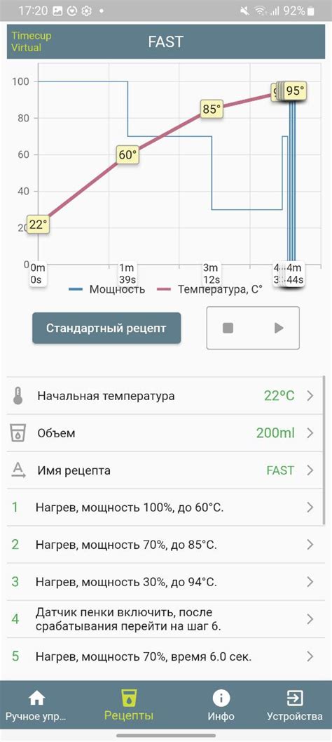 Электрическая турка для кофе с автоматическим отключением Timecup CM-700