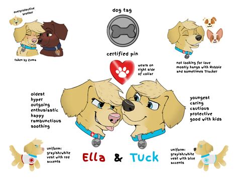 Ella And Tuck [concept] By Stormyskies11 On Deviantart