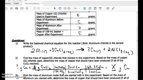 Limiting Reactant Lab YouTube