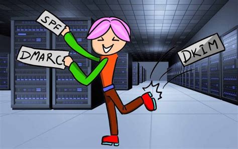 Using DMARC and SPF Without DKIM - Easy365Manager