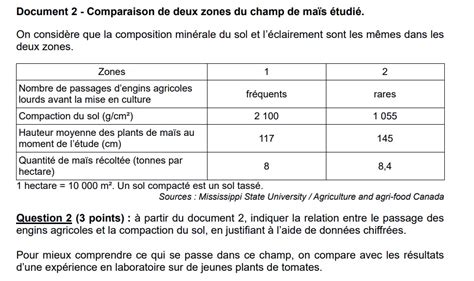 Sujet Dnb Svt Vive Les Svt Les Sciences De La Vie Et De La