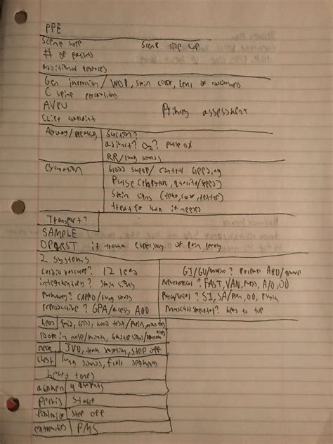 I AM HERE TO HAUNT YOUR DREAMS : r/Handwriting