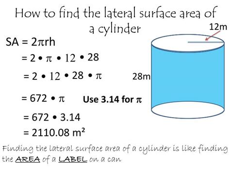 Lateral Surface Area Of Cylinder Formula
