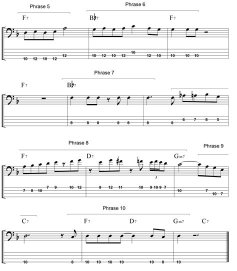 Beginners Guide To Solo Bass Transcription