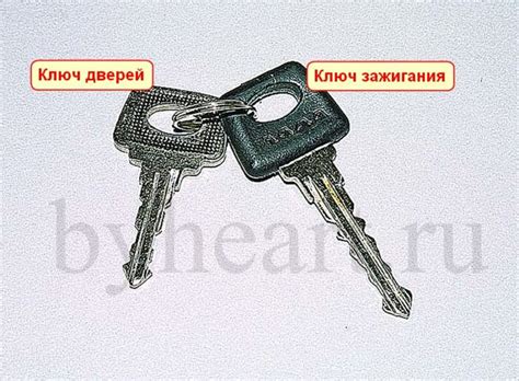 Ключи для автомобиля