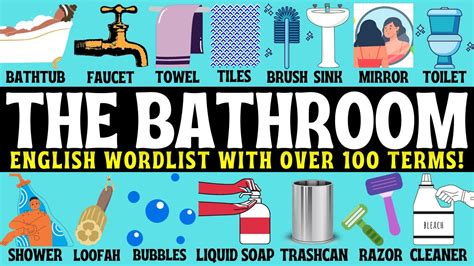 The Bathroom English Glossary Wordlist Over 100 Terms Shower