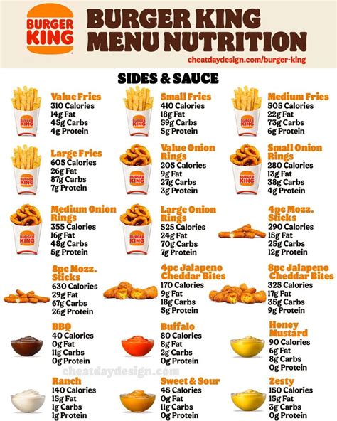 Burger King Menu with Different Types of Fries