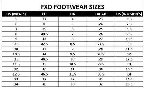 Fxd Size Chart