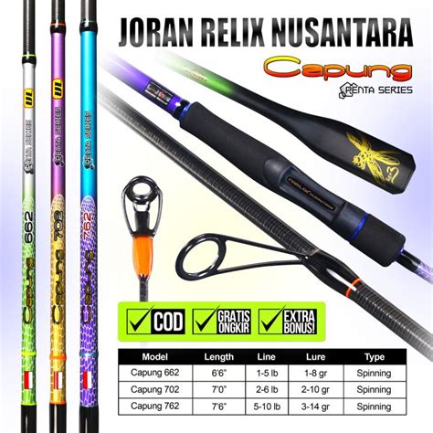 Relix Nusantara Capung Gen 3 Penta Series 662 762 702 Spinning