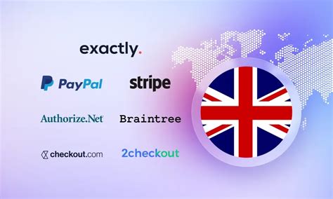Payment Gateways Usa Cricpayz Blog