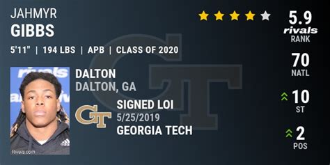 Jahmyr Gibbs 2020 All Purpose Back Georgia Tech