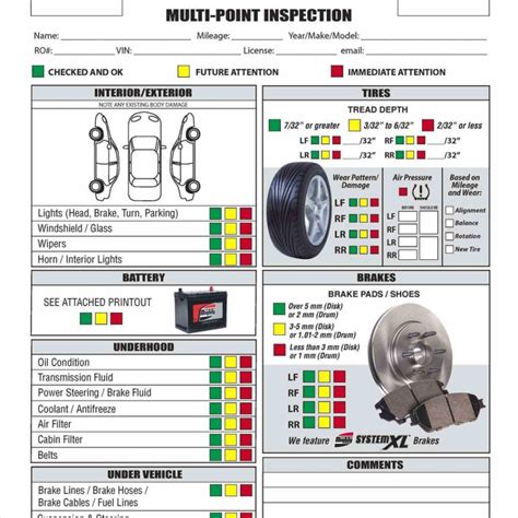 Car Maintenance Checklist Spreadsheet throughout Vehicle Service ...