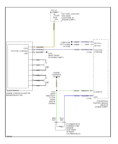 Cooling Fan Ford Flex Se System Wiring Diagrams Wiring