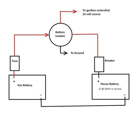 Thor Rv Battery Disconnect Switch Wiring Diagram Rv Battery