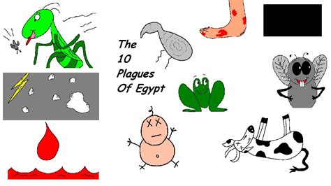 The 10 Plagues of Egypt Sunday School Lesson