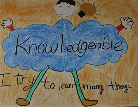 Knowledgeable The Learner Profile Our School