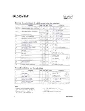 IRL540N Datasheet and Replacement. Cross Reference Search