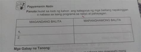 Ulat Sa Loob Ng Kahon Ang Kategorya Ng Mga Balitang Napakinggan O