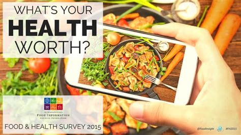 2015 Ific Food And Health Survey Health Professional Webcast Ppt