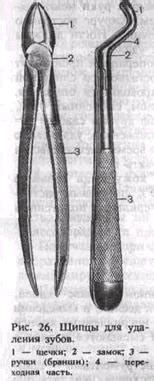 ЩИПЦЫ И ЭЛЕВАТОРЫ ДЛЯ УДАЛЕНИЯ ЗУБОВ
