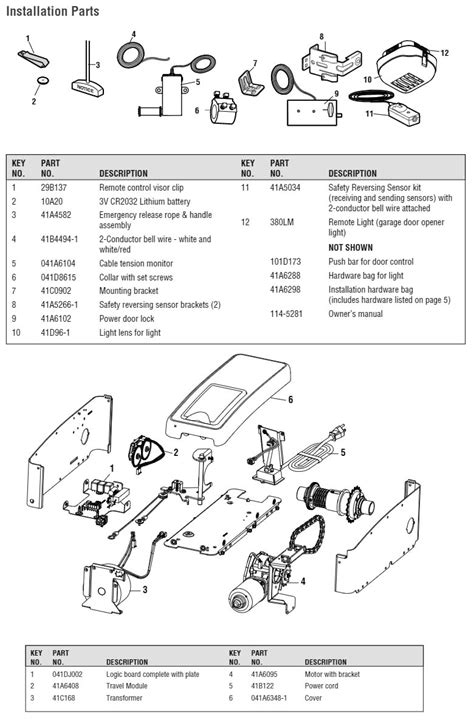 Overhead Garage Door Opener Parts Diagram at Daria Willis blog