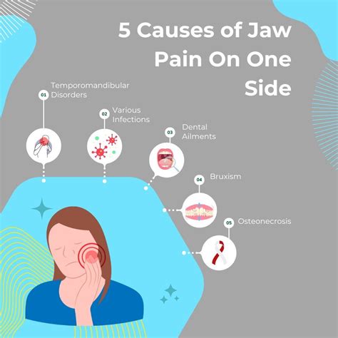 jaw pain   side  treatment kwc dental