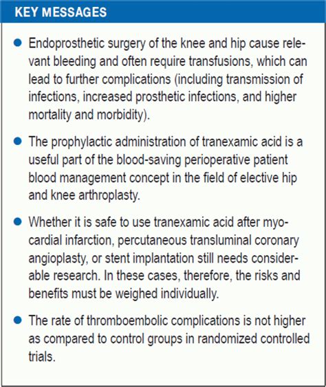 Tranexamic Acid Prophylaxis In Hip And Knee Joint Replacement 01 12 2017