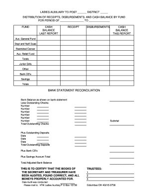 Ladies Auxiliary Audit Form - Ohio VFW - Ohiovfw - Fill and Sign Printable Template Online