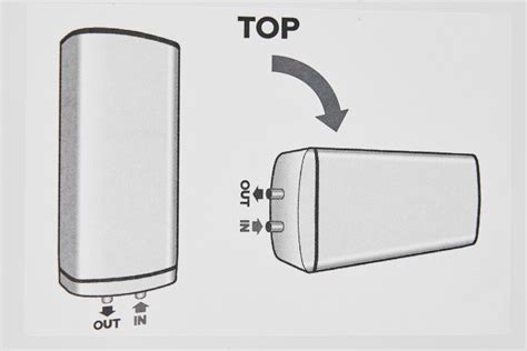 ᐉ Бойлер Ariston VELIS DUNE PW ABSE 50 (3700705) купить по цене по ...
