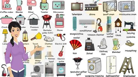 Household Things Name | Household Items Names In English - Kinderspecial