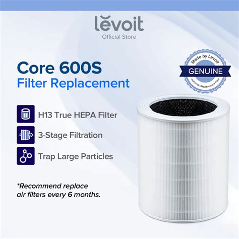 Levoit Core S Rf Air Purifier Replacement Filter H True Hepa For