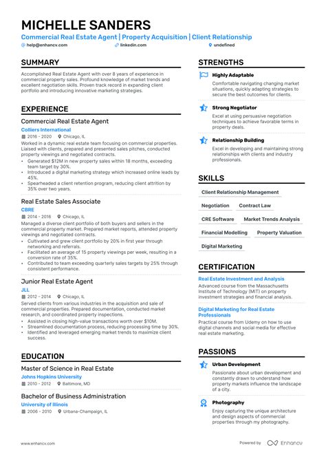 5 Commercial Real Estate Agent Resume Examples & Guide for 2024
