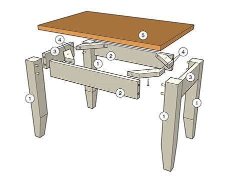 basic small table plans woodworking blog  plans